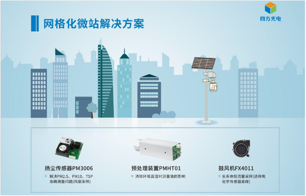 网格化微站解决方案