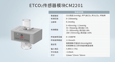 尊龙凯时光电呼气末二氧化碳传感器在临床监测中的关键作用.jpg